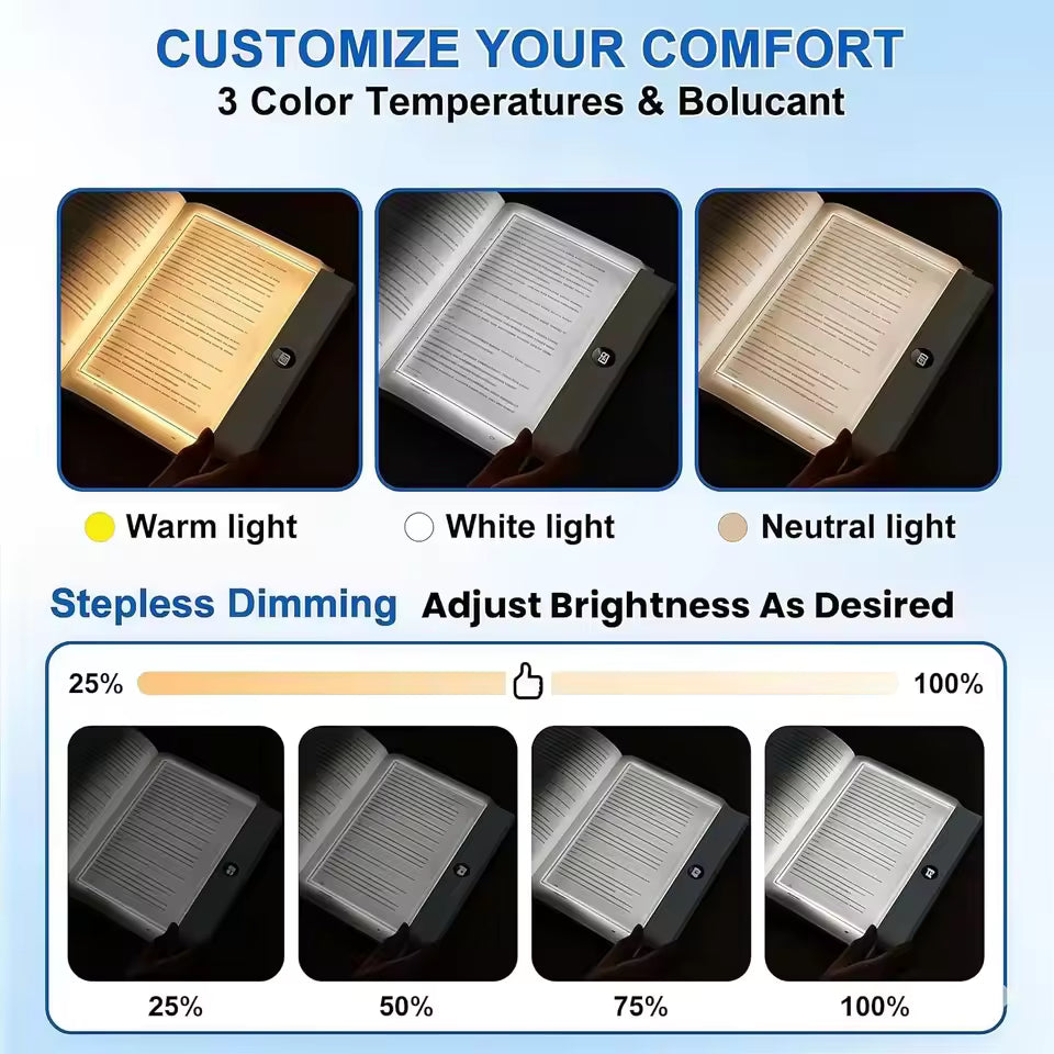 PageGlow Rechargeable LED Book Light